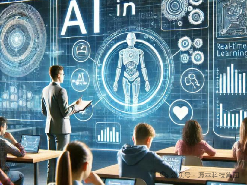 艾弗森贝博ballbet官网科技-本科生掌握大数据、云原生、AI-竞赛保研求职的“超车秘籍”来了！